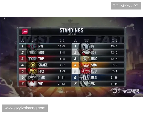 IG在精英赛中的强势表现与战术解析深度点评 IG在精英赛中的强势表现与战术解析深度点评