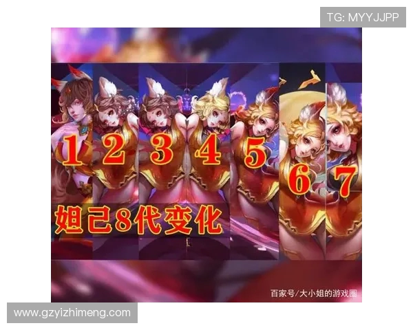 专访杨敏：深入探讨王者荣耀如何引领手游市场的成功秘诀