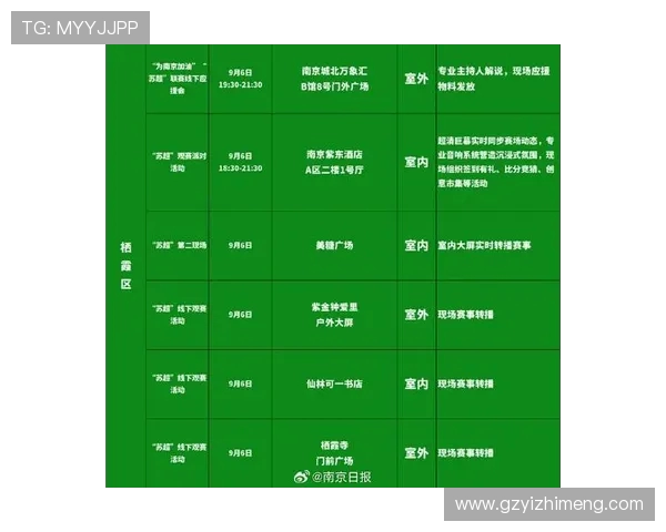 城市联赛特别报道：上海足球队如何逆风翻盘重返巅峰之路