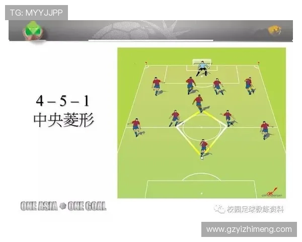 成都足球队反击战术深度解析与实战应用探讨