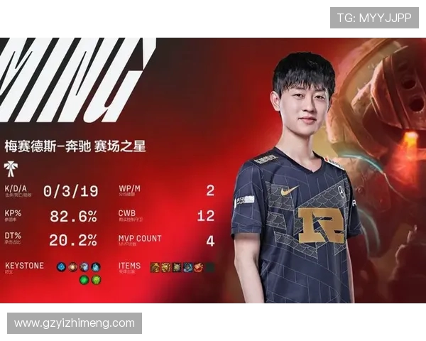 热议和平精英RNG战队状态转变引发玩家热情讨论 热议和平精英RNG战队状态转变引发玩家热情讨论