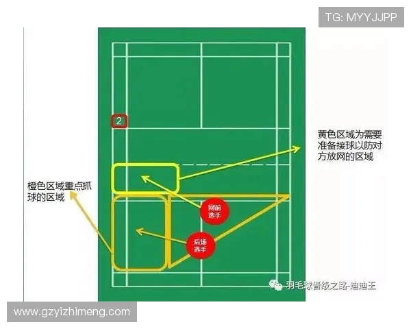 西安羽毛球队的战术转型与成绩波动分析 西安羽毛球队的战术转型与成绩波动分析