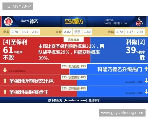 科隆与圣保利对决前瞻分析及比赛结果预测