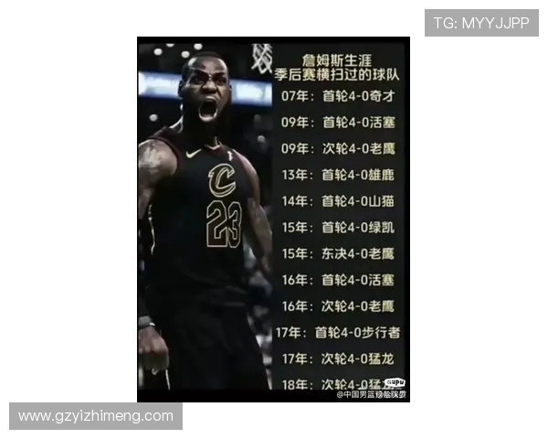 詹姆斯的传奇之路：从天才少年到NBA历史最佳球员的辉煌历程