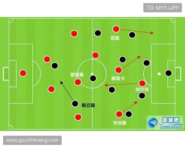 成都足球队进攻表现分析与防守漏洞探讨